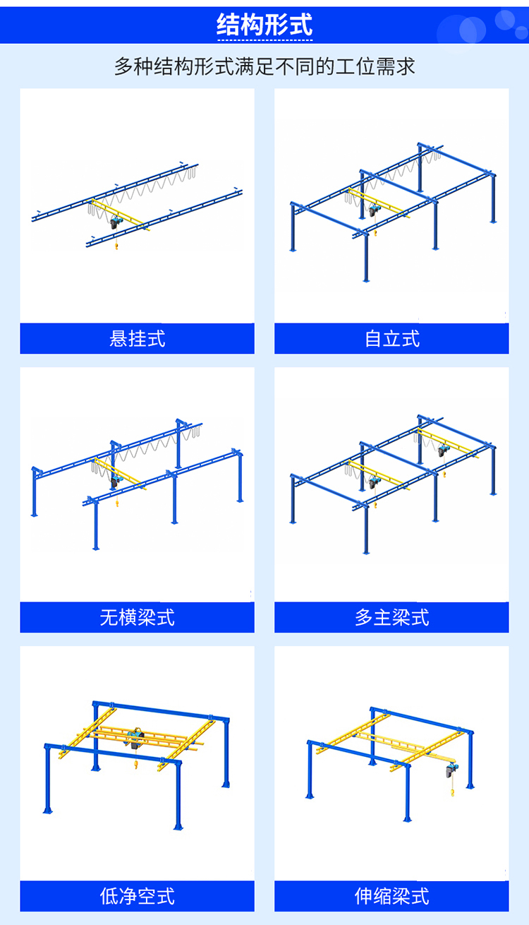 2組合式起重機(jī)組合方式.jpg